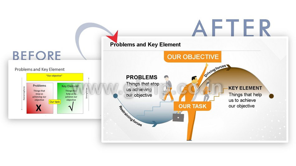 Slide designed by PPT Services India