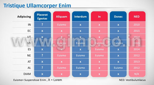 Management PowerPoint Presentation