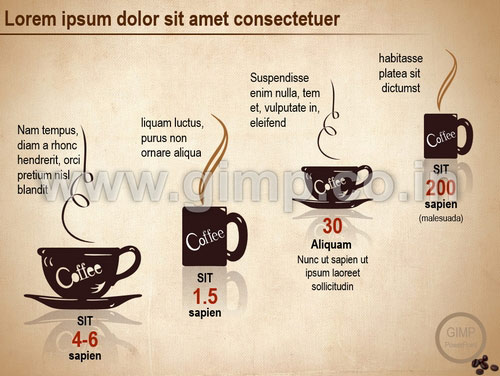 PPT on Coffee Business Opportunity