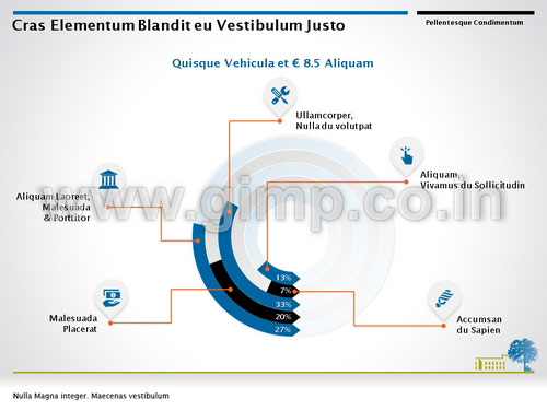 Communication PPT Presentation