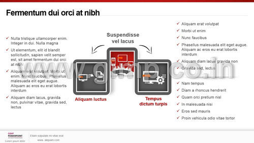 Corporate Presentation PPT on Digital Analytics