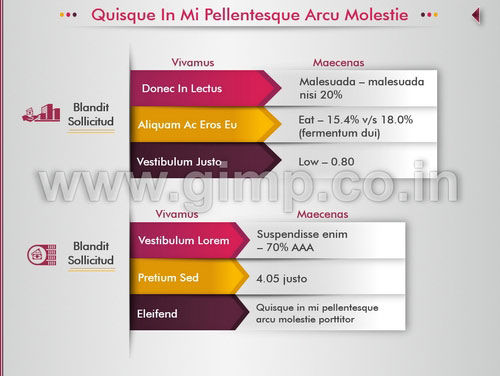 Diversifed Mutual Funds PPT Presentation