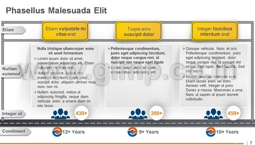 Banking Presentation