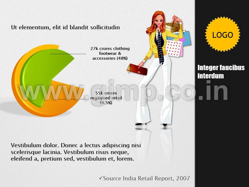 Marketing Service PPT