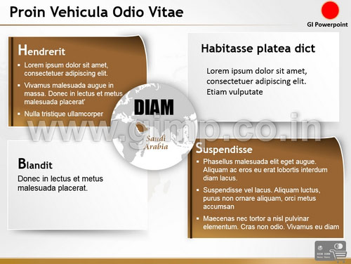 Presentation on Card Payment System