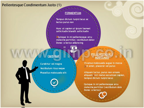 Nutrition Topics for Presentation