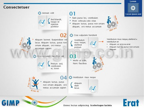 PPT on Corporate Culture